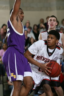 IM Sports-篮球运动员专项技能训练效果的量化评估,篮球技能测评表